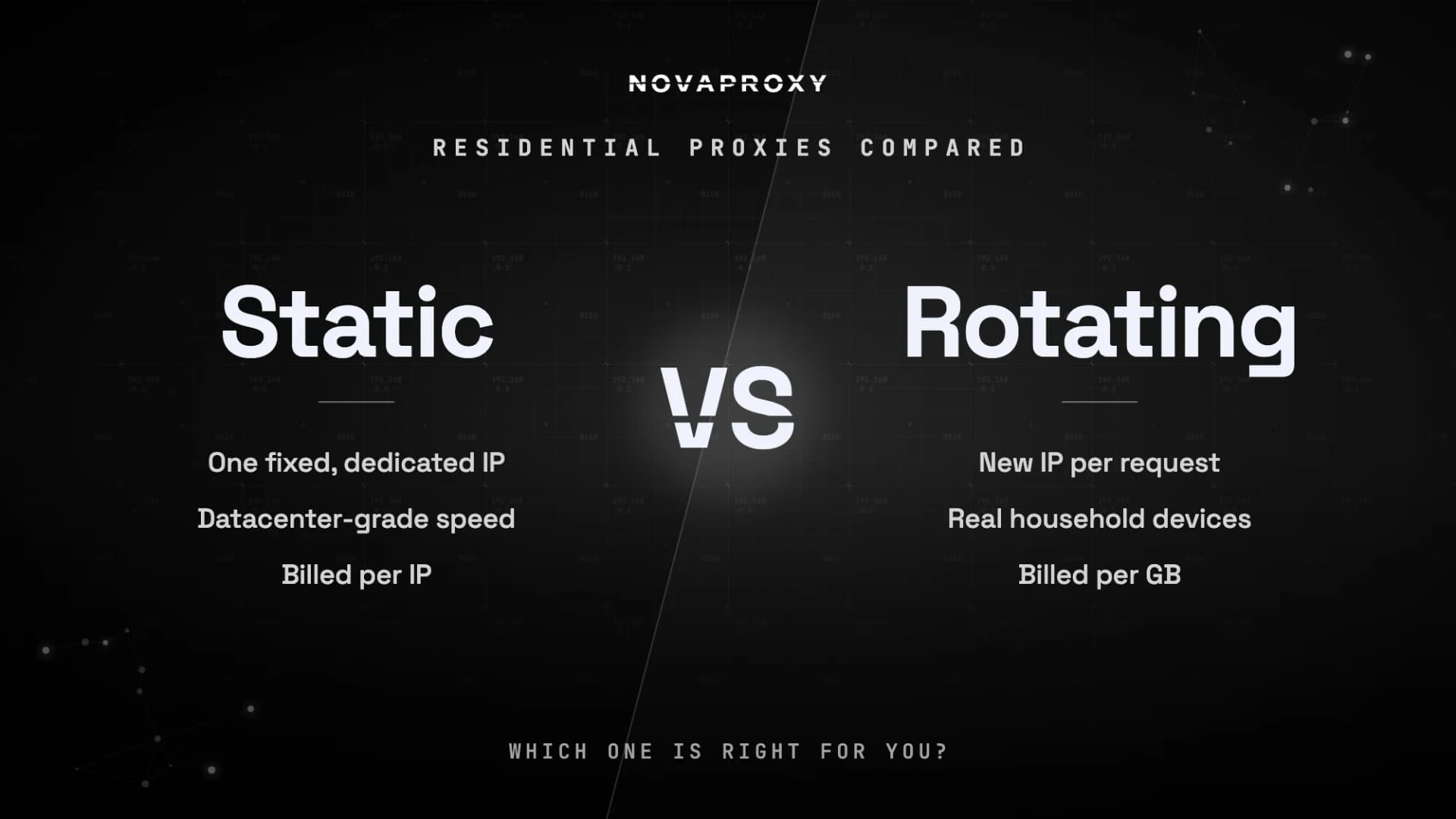 Static vs. Rotating Residential Proxies: Which One Is Right for You?