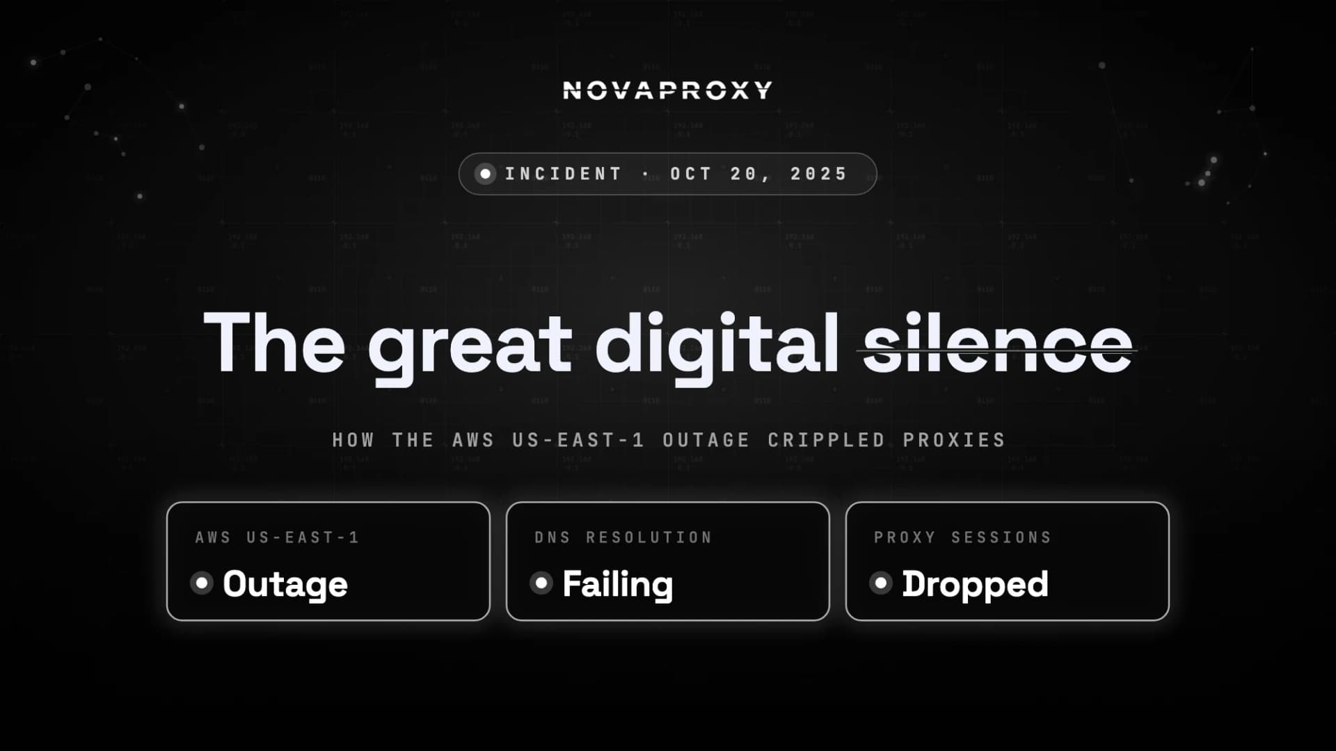 The Great Digital Silence: How the AWS US-EAST-1 Outage Crippled Proxies