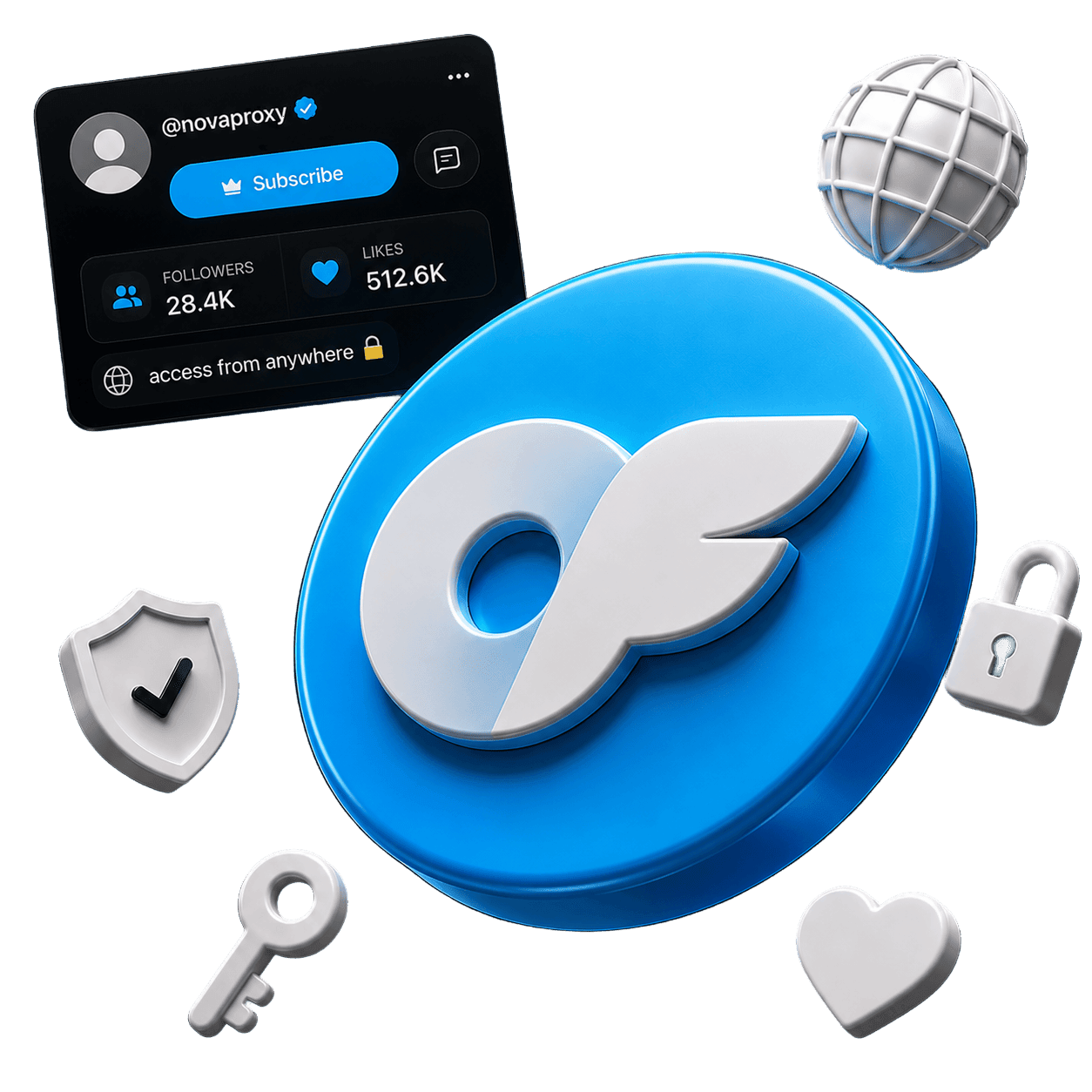 OnlyFans proxies